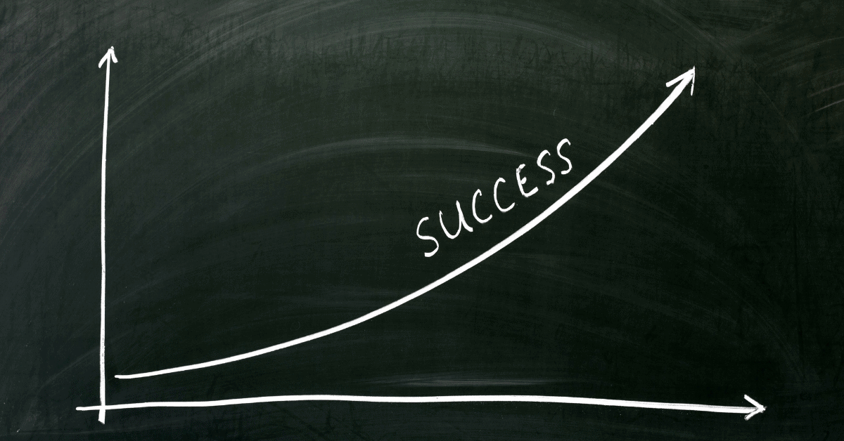 Digital Advertising Growth Shows Strength Across the Board in Q2 2019