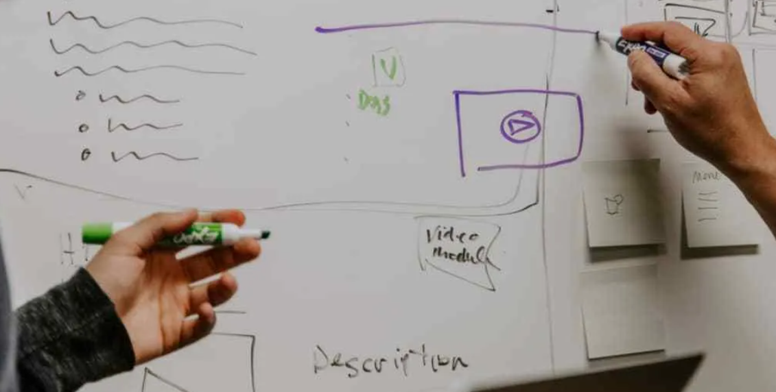 The Ultimate Guide to Structuring Your Marketing Team in 2023