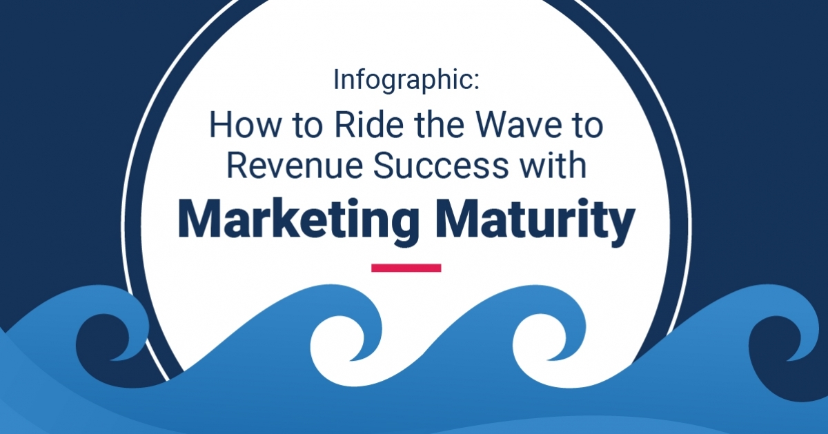 Infographic: How to Ride the Wave to Revenue Success with Marketing Maturity