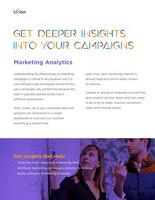 Looker for Marketing Analytics