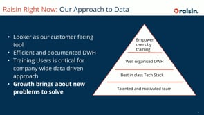 Raisin: Becoming a Data-Driven Company with Looker