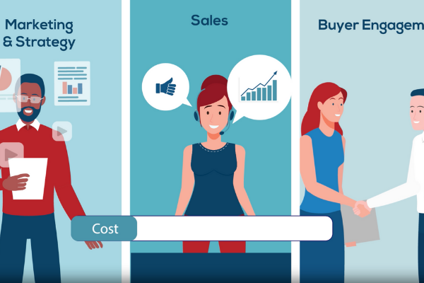 Modus Explains How to Simplify Sales Enablement [VIDEO]