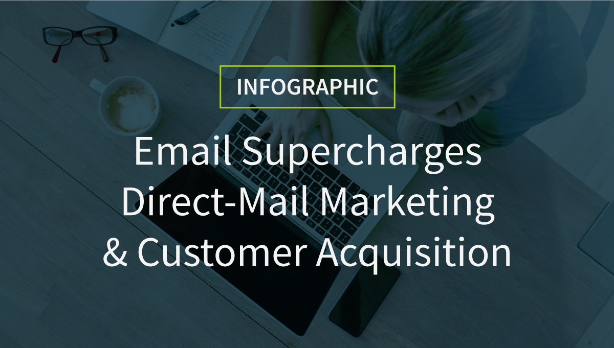Email Supercharges Direct-Mail Marketing and Customer Acquisition