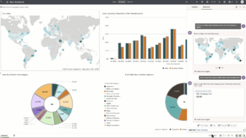 Transforming business analytics with AI powered experiences for analysts and consumers