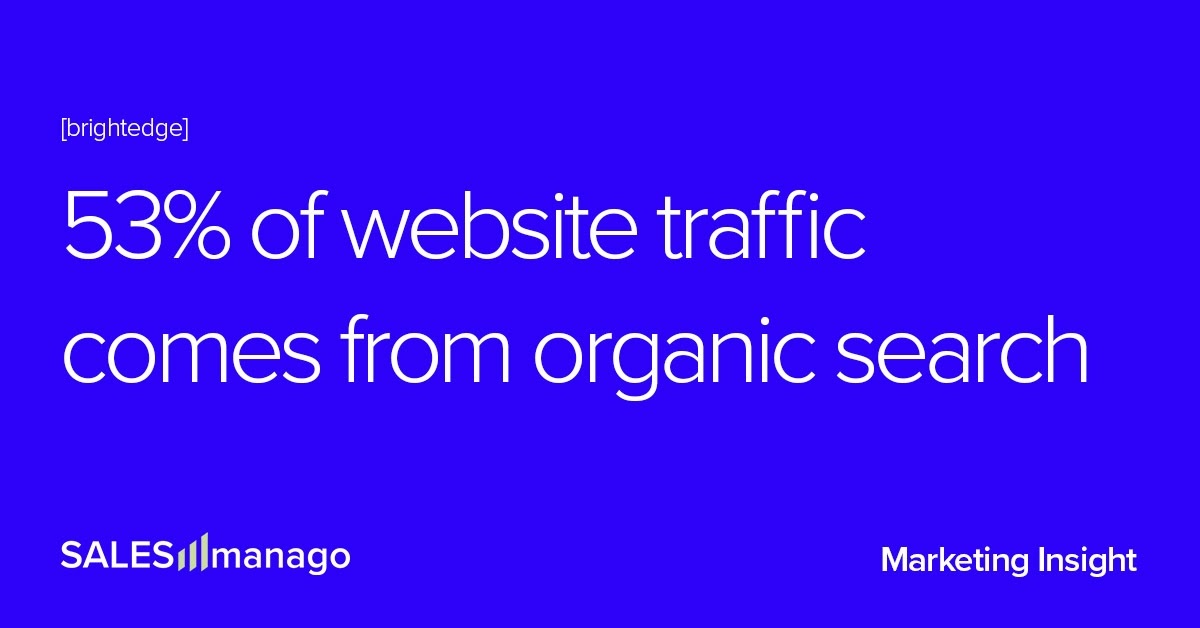 From zero to hero – attracting and growing your audience organically