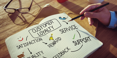 6 Reasons You Should Implement Customer Loyalty Programs