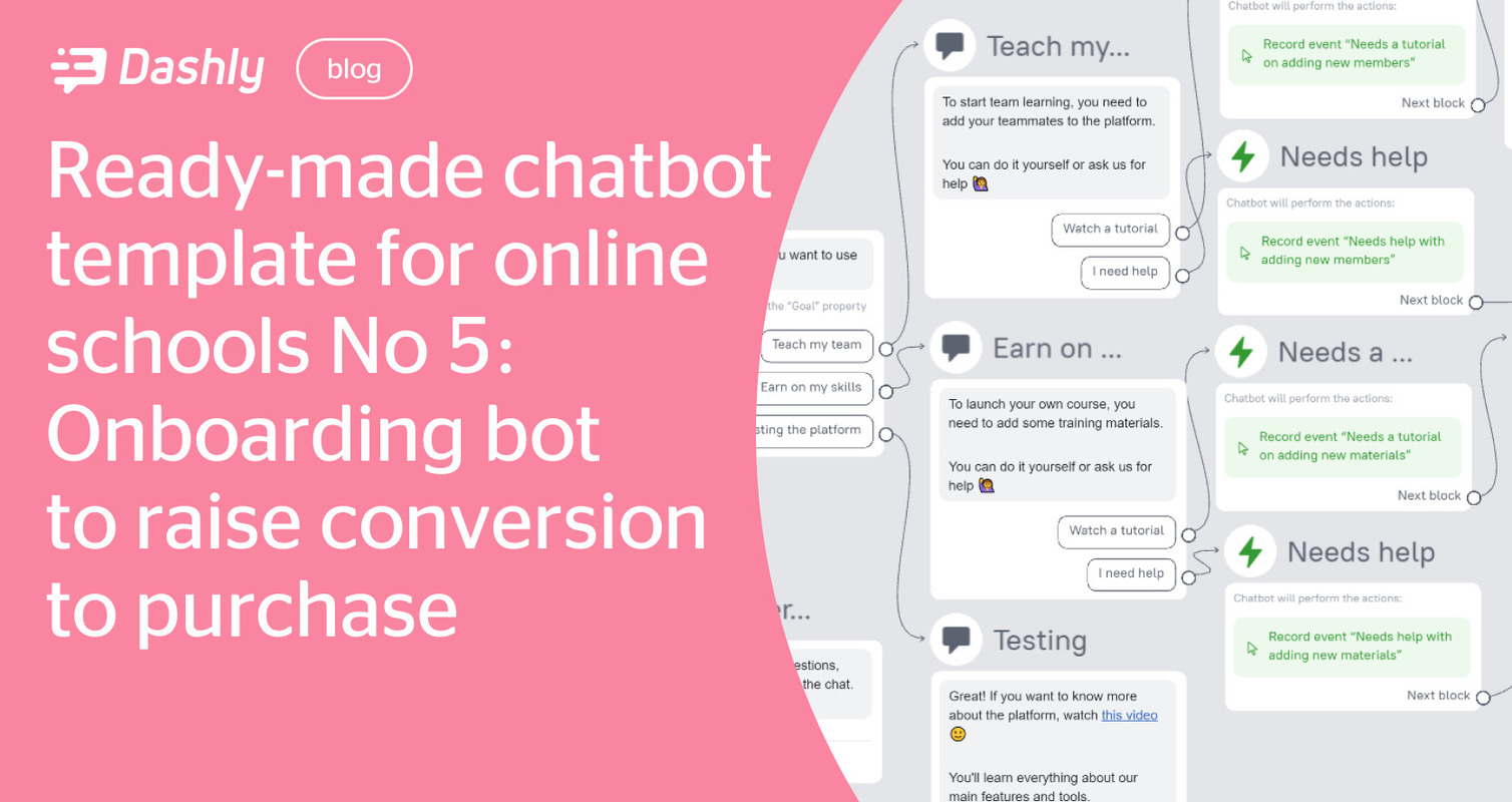 Ready-made chatbot template for online schools No 5: Onboarding bot to raise conversion to purchase