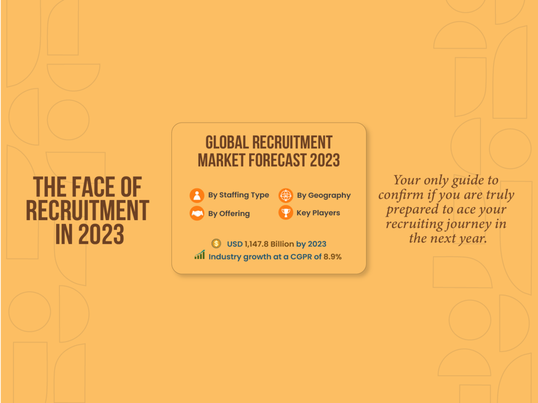 The face of recruitment in 2023