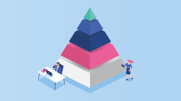 Talent attraction: Why Maslow thinks your job ads suck