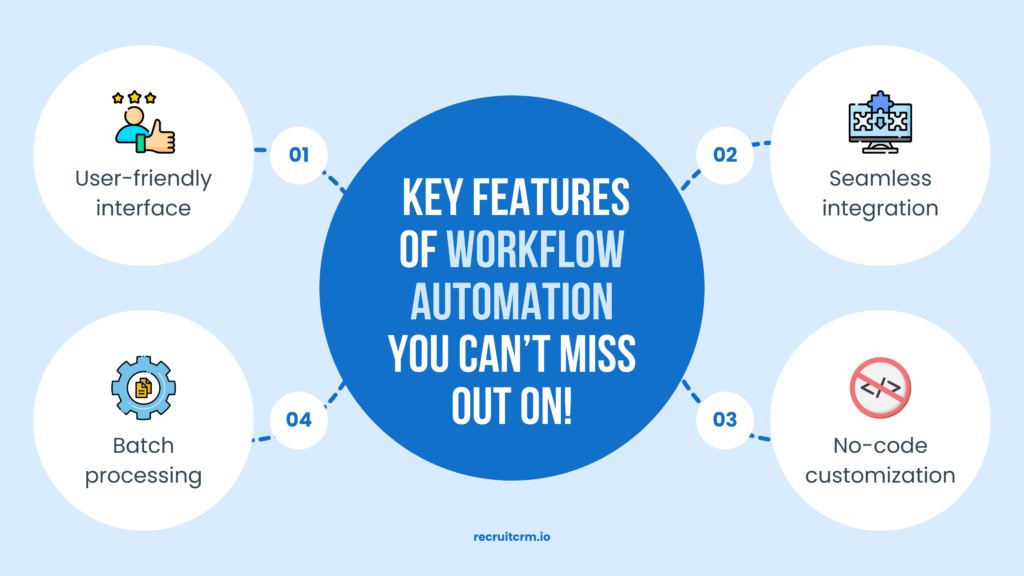 Get ahead with Recruit CRM's all-in-one Workflow Automation