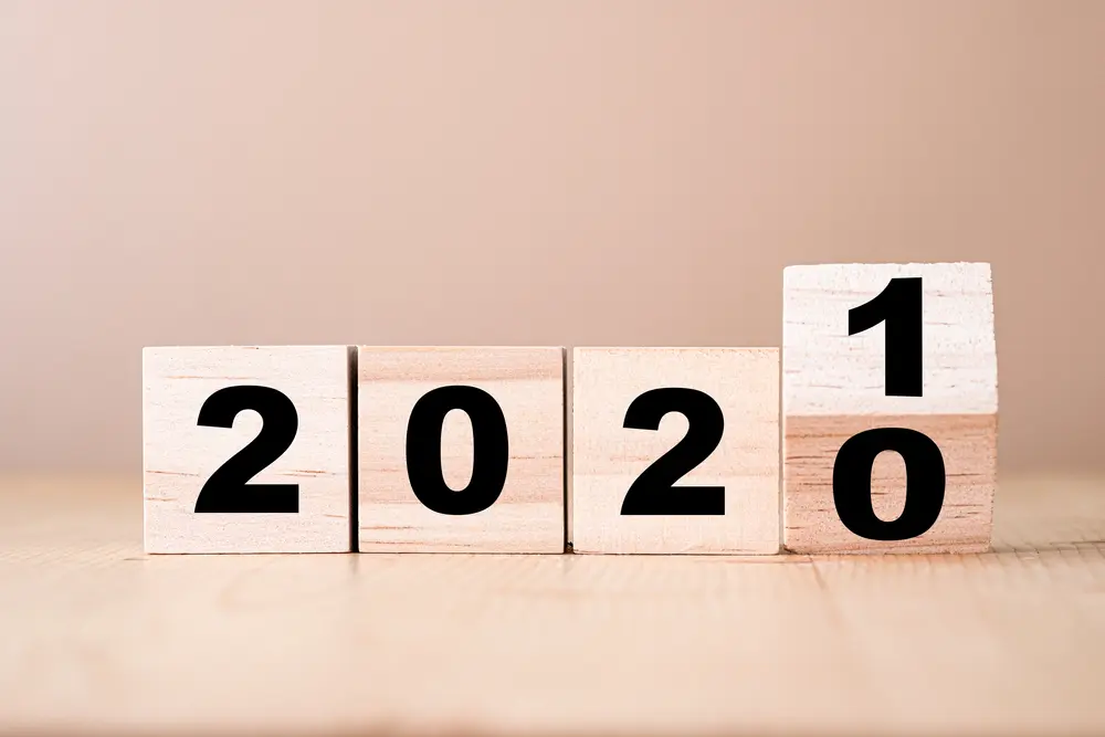 Top 5 Blog Posts of 2020