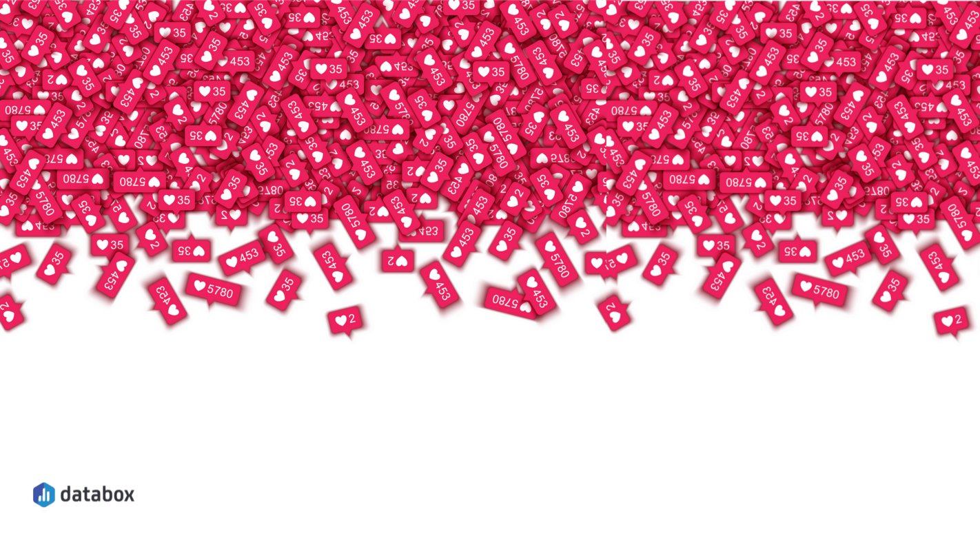 The 10 Most Important Influencer Marketing KPIs Every Campaign Should Track | Databox Blog