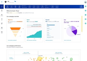DV360 vs The Trade Desk: Which DSP is Right for Your Advertising Strategy?