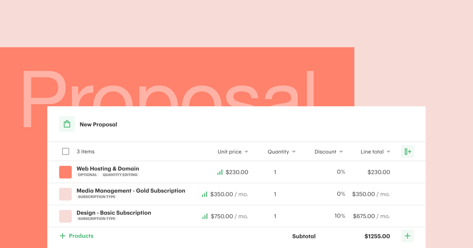 Sales pipeline prioritization: A winning formula