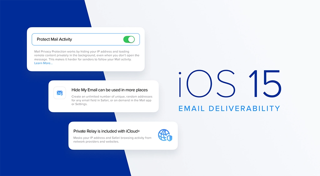 How to Adapt Your Deliverability Strategy in Response to iOS 15