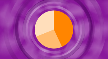 How to Master Financial Planning in Times of Chaos - Allocadia