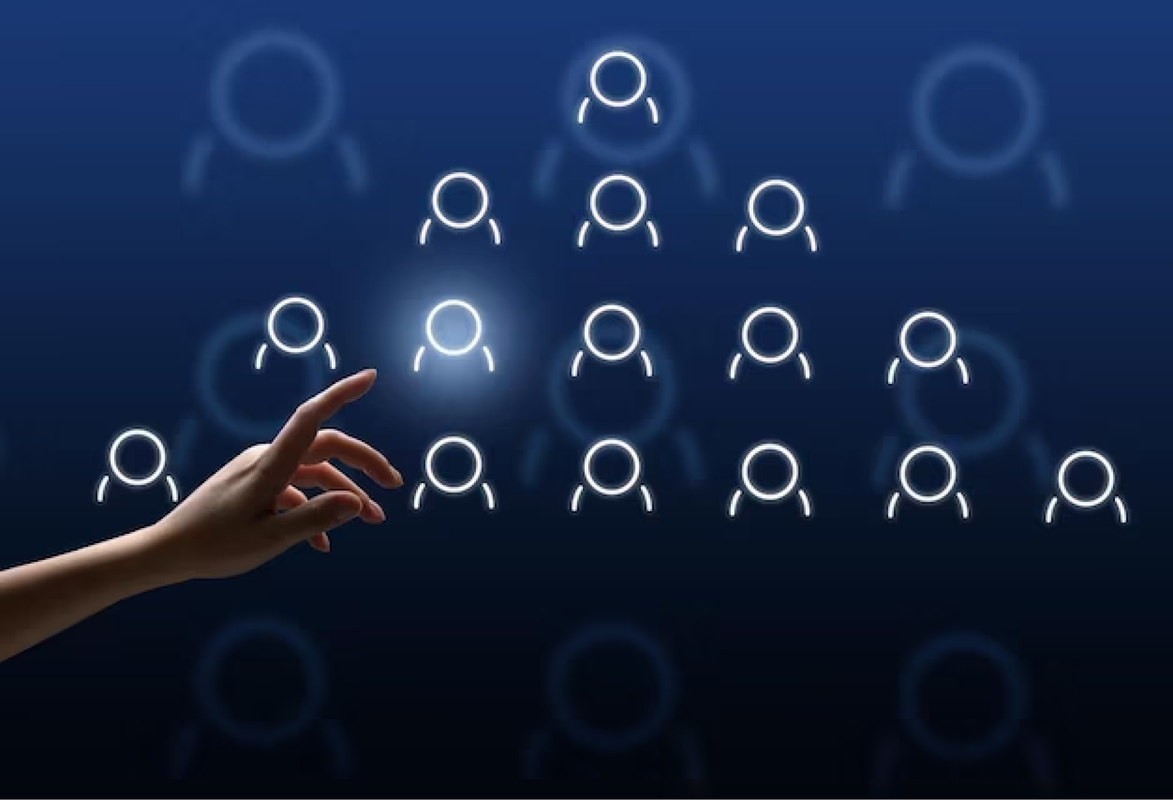 User Group Configuration