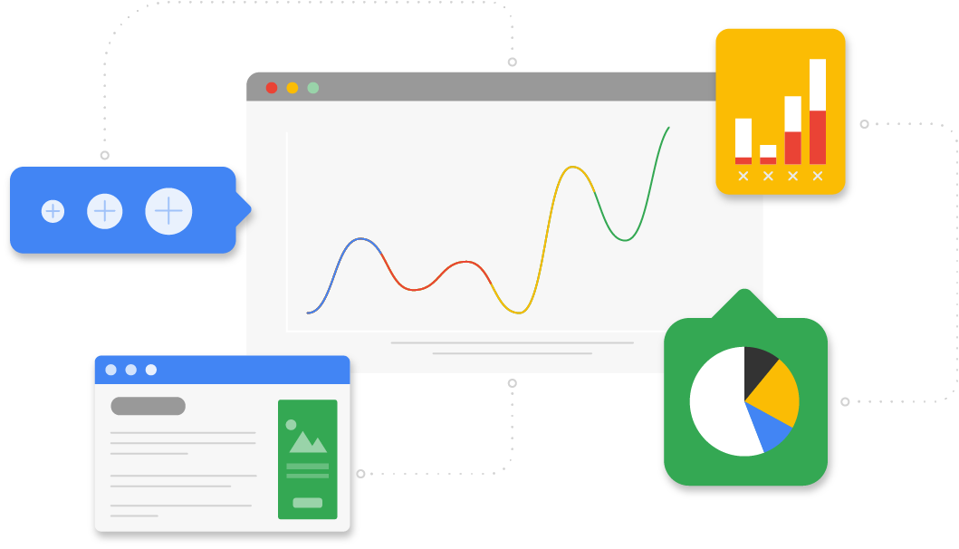 The new AdSense reporting is live