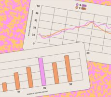 The Number of Hashtags You Should Use on Instagram, According to 18M Posts