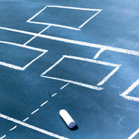 How to Boost Demo Attendance with Texting for HubSpot