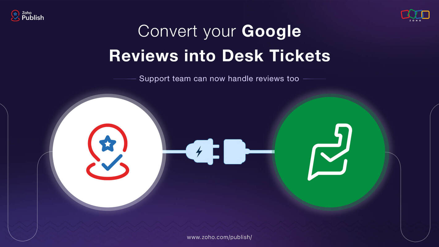 Convert customer reviews into help desk tickets | Zoho Publish and Zoho Desk integration