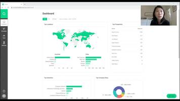 How To Measure who Your Reps are Prospecting with the New LeadIQ Dashboard