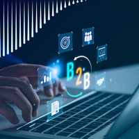 The Value of B2B Rewards Programs