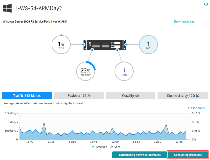 Monitor Your Network Like a Professional