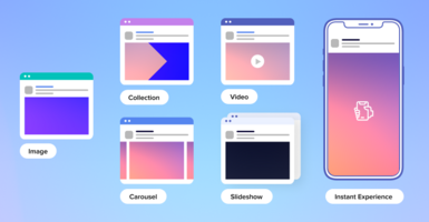 The Last Guide You'll Ever Need for Facebook Ad Formats