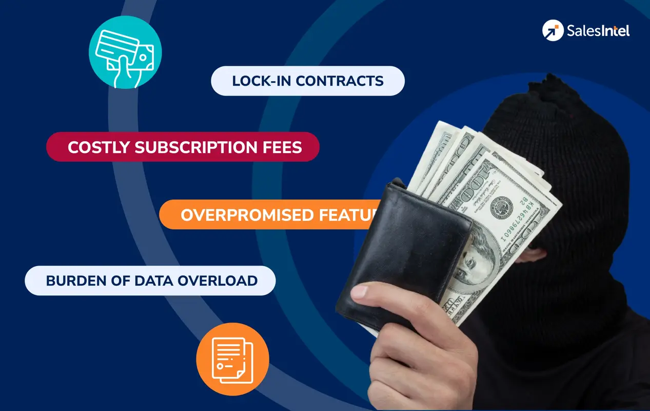 The Hidden Costs of Overpromising Sales Intelligence Tools