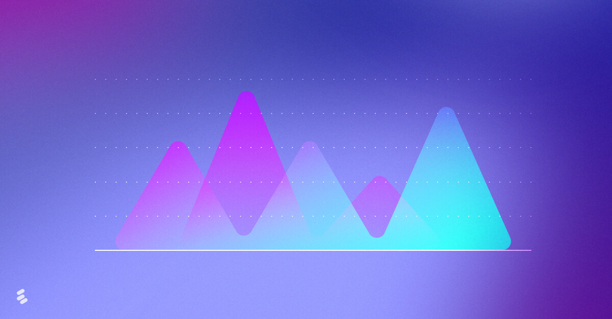 What's ahead in 2023? Defensible ROI spending.