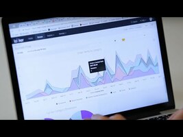Ibotta + Looker: Enabling Self-Service Analysis