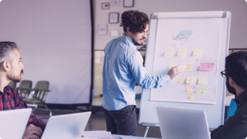 How to Build a Sales Process Flowchart for SaaS