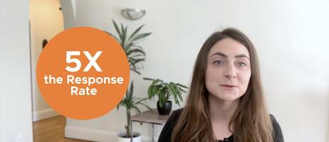 Guru Increased Response Rates by 5X