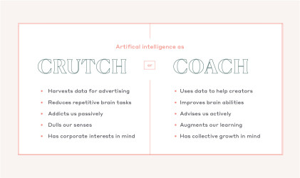 Coaching Networks forms the foundation of a major advance in how we think businesses will use software to augment the capacity for human learning.