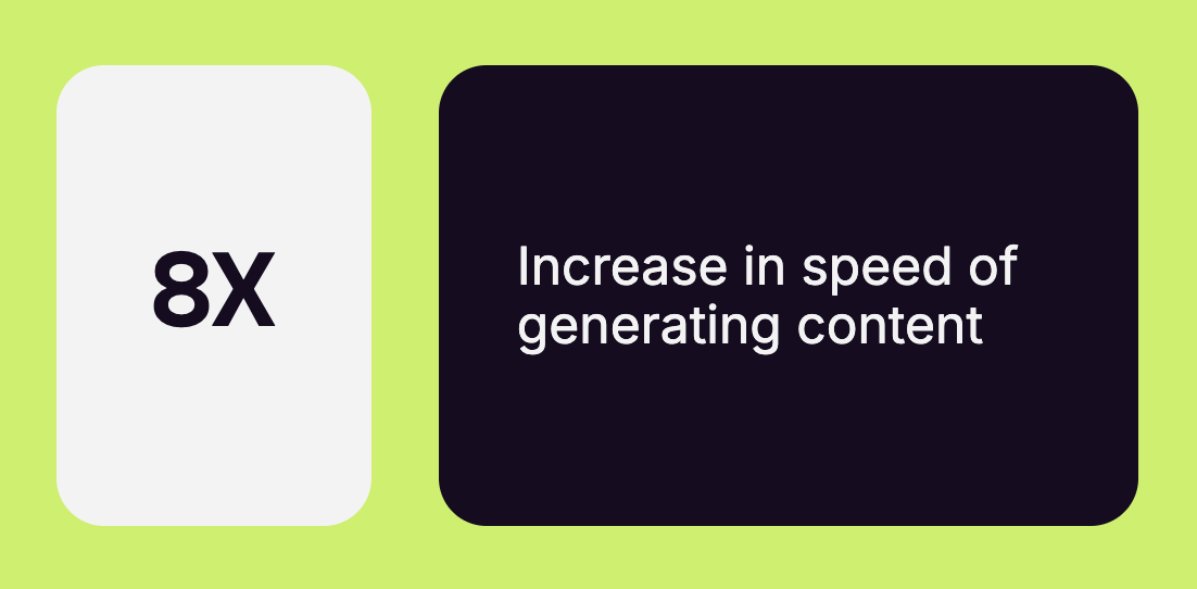 Personalized ABM at Scale: How SALEO Unlocked Growth with Tofu