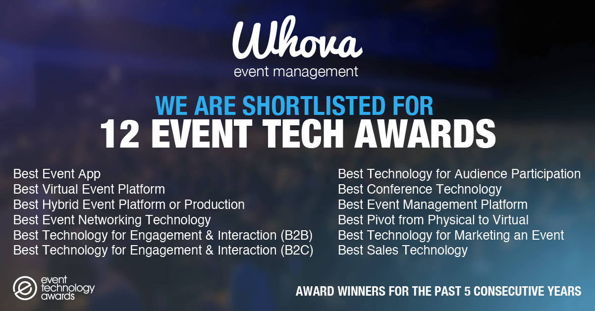 Whova Recognized for 12 Out of 12 Event Tech "Oscars"