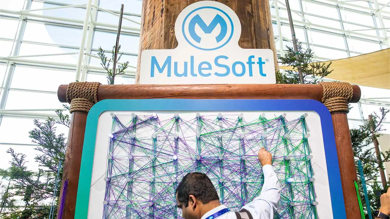 What Is MuleSoft?