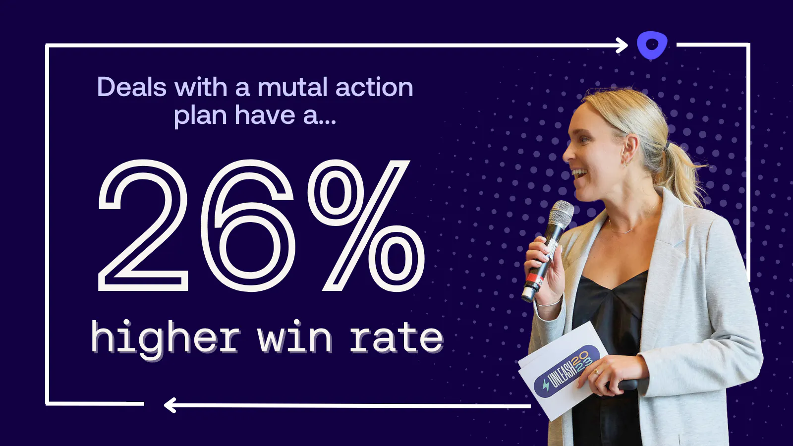 How to improve win rates by 26% with a best-in-class mutual action plan