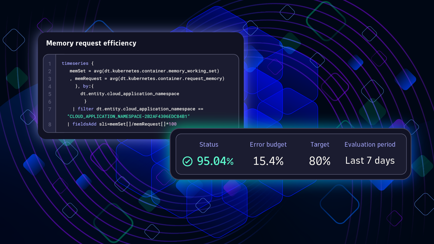Kubernetes service-level objectives: Optimize resource utilization of Kubernetes clusters with SLOs