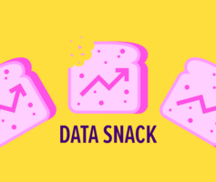 The Most In-Demand Marketing Freelance Jobs in May 2021