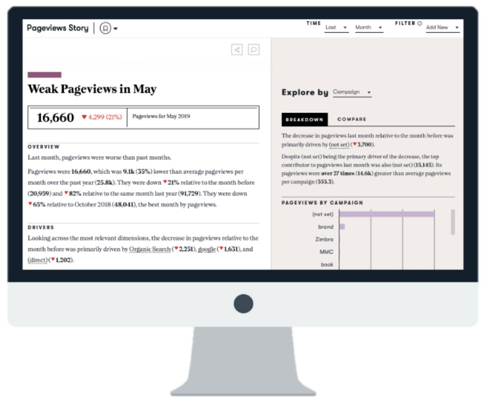 Lexio for Google Analytics Demo Webinar