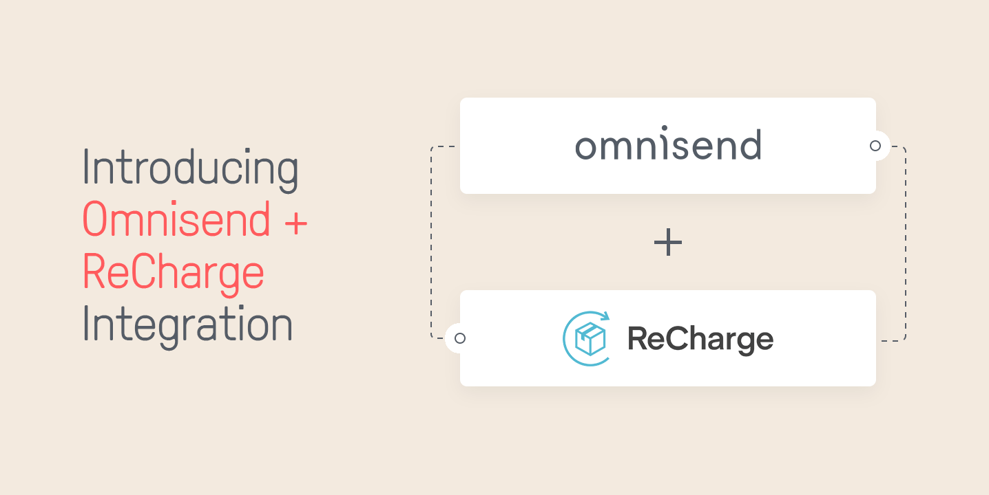 Omnisend & ReCharge Integration: Subscription Ecommerce