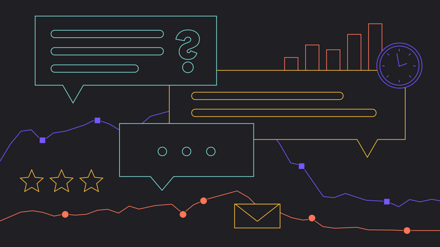 Visualizing your customer's support experience through Mixpanel