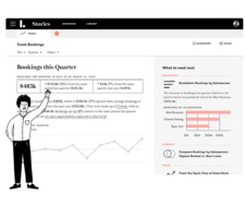 Lexio's New Augmented Data Discovery Experience