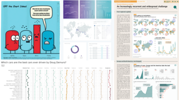 DataFam Roundup: April 10-14, 2023