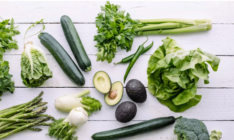 Mindbodygreen Personalization Increased Pageviews