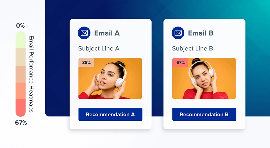 Building the Personalized Emails of Your Dreams has Never Been Simpler: Meet our Enhanced Creative Studio for Email