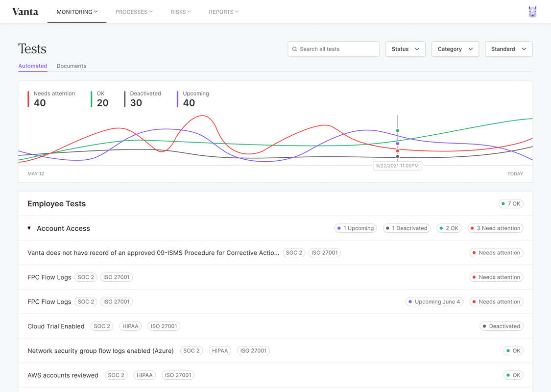 What's New in Vanta 7.30.21