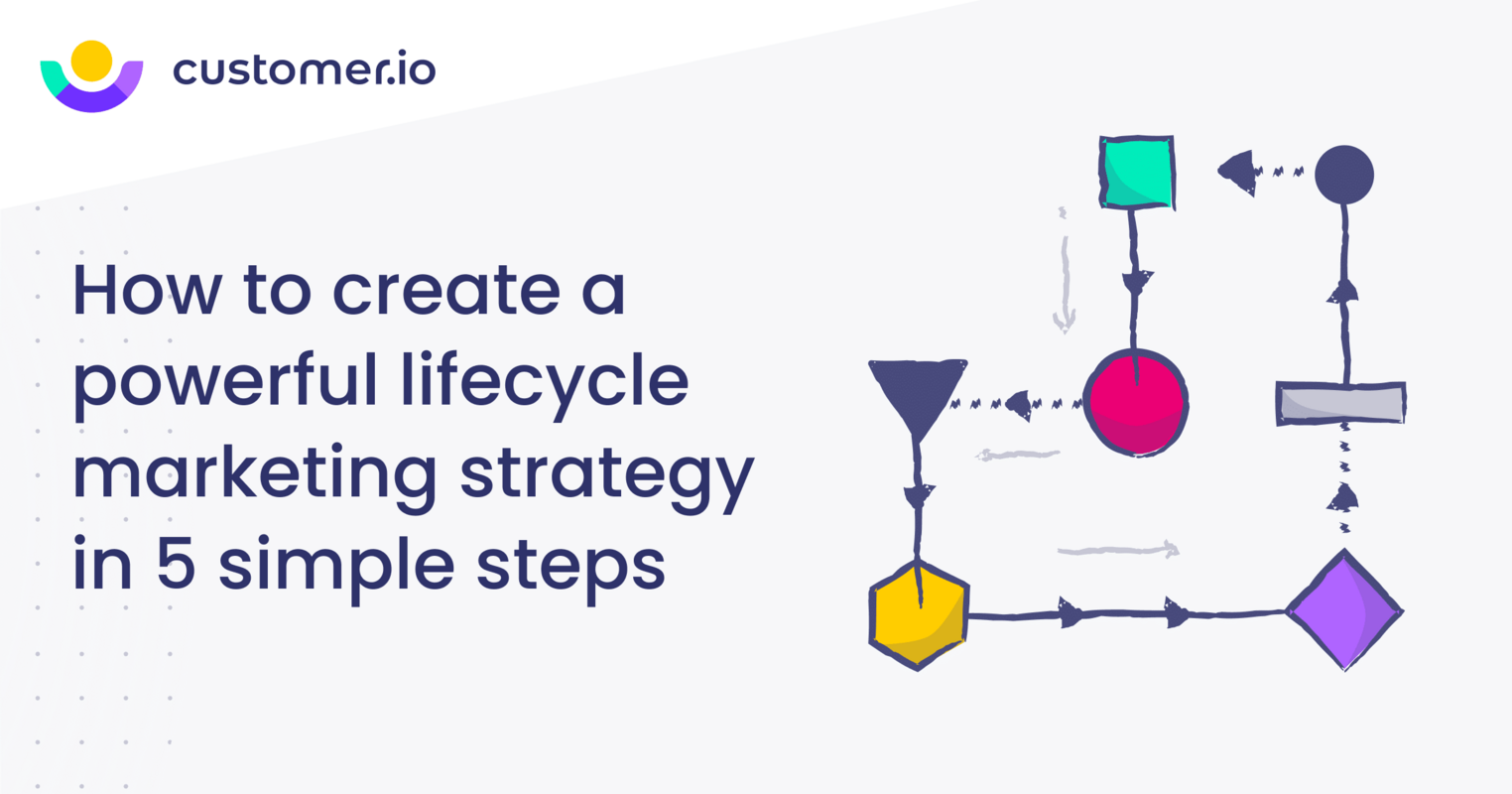 How to create a powerful lifecycle marketing strategy in 5 simple steps